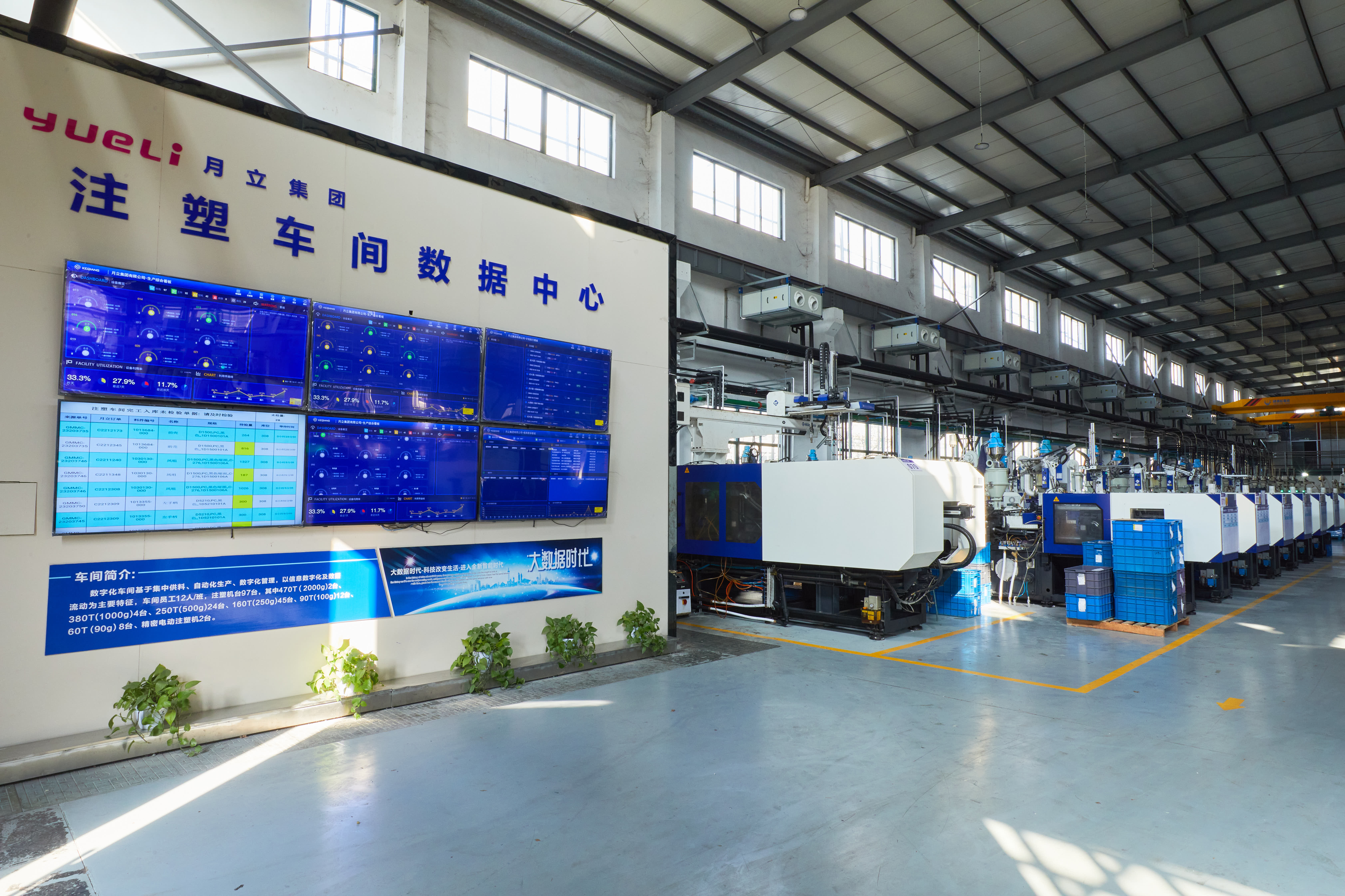 建设数字化工厂，升级制造工艺。